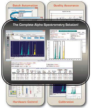 ORTEC Alphavision Alpha Spectroscopy Software
