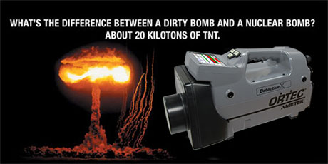 Hand-Held Radioisotope Identifiers - Detective