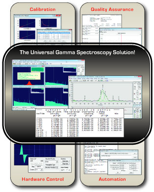 GammaVision Gamma Spectroscopy Software