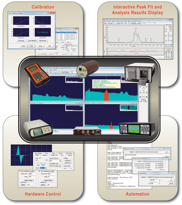 ORTEC MAESTRO-PRO Advanced Spectroscopy Software