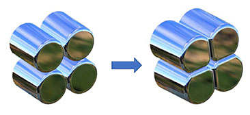 ORTEC TETRAD Clover-type Detector Clusters