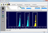 AlphaVision Alpha Spectroscopy Training