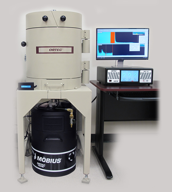 Ortec Launches